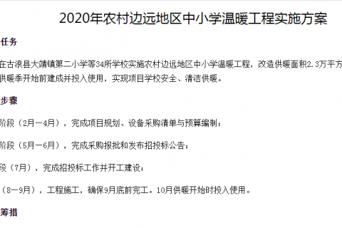 2020年甘肅大力推動(dòng)農(nóng)村邊遠(yuǎn)地區(qū)中小學(xué)溫暖工程，空氣能熱泵成首選！