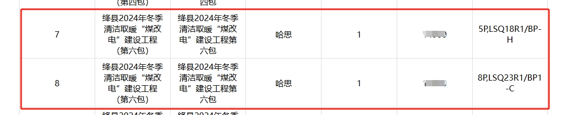 實(shí)力展現(xiàn)，哈思中標(biāo)山西絳縣“煤改電”項(xiàng)目